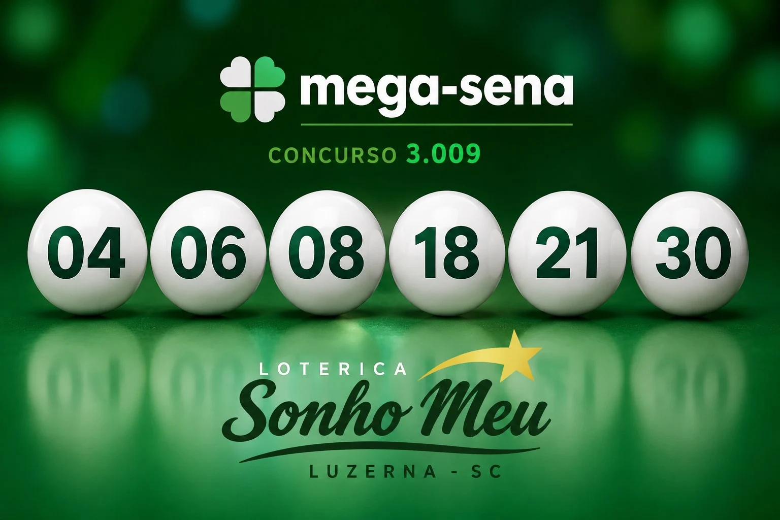 Aposta de Luzerna acerta a quadra da Mega-Sena e leva prêmio no concurso acumulado em R$ 300 milhões