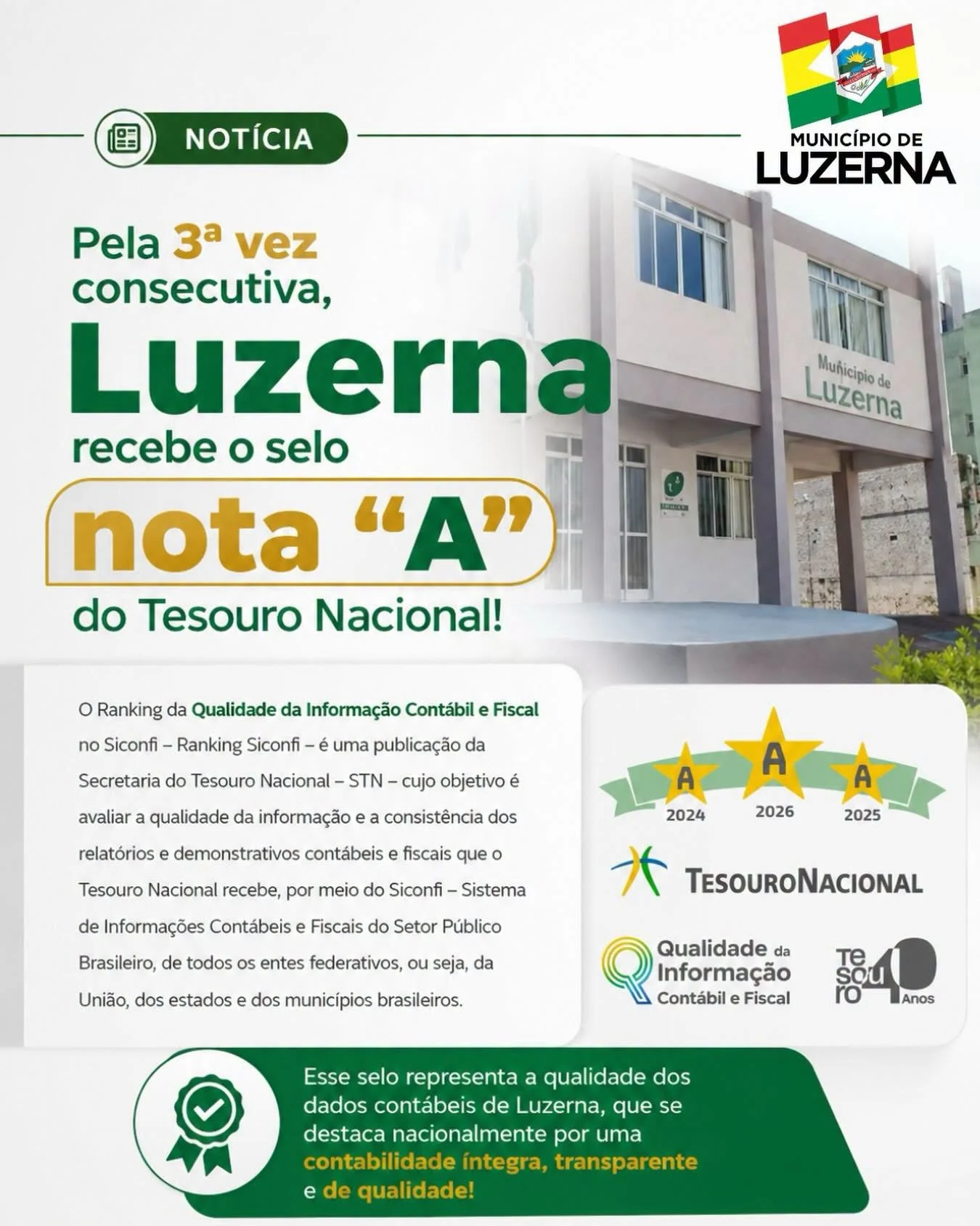 Pela terceira vez consecutiva, Luzerna conquista Nota “A” em ranking nacional da Secretaria do Tesouro Nacional