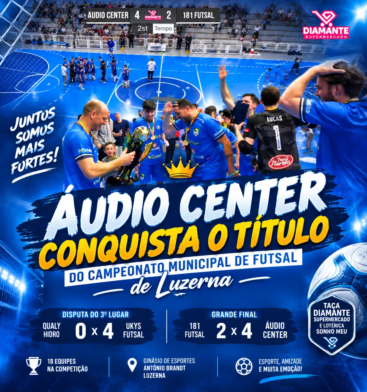 Áudio Center é o grande campeão do Campeonato Municipal de Futsal de Luzerna.